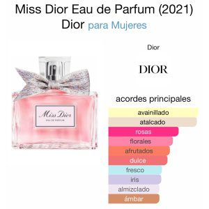 Miss Dior Eau de parfum 100ml 80 usd