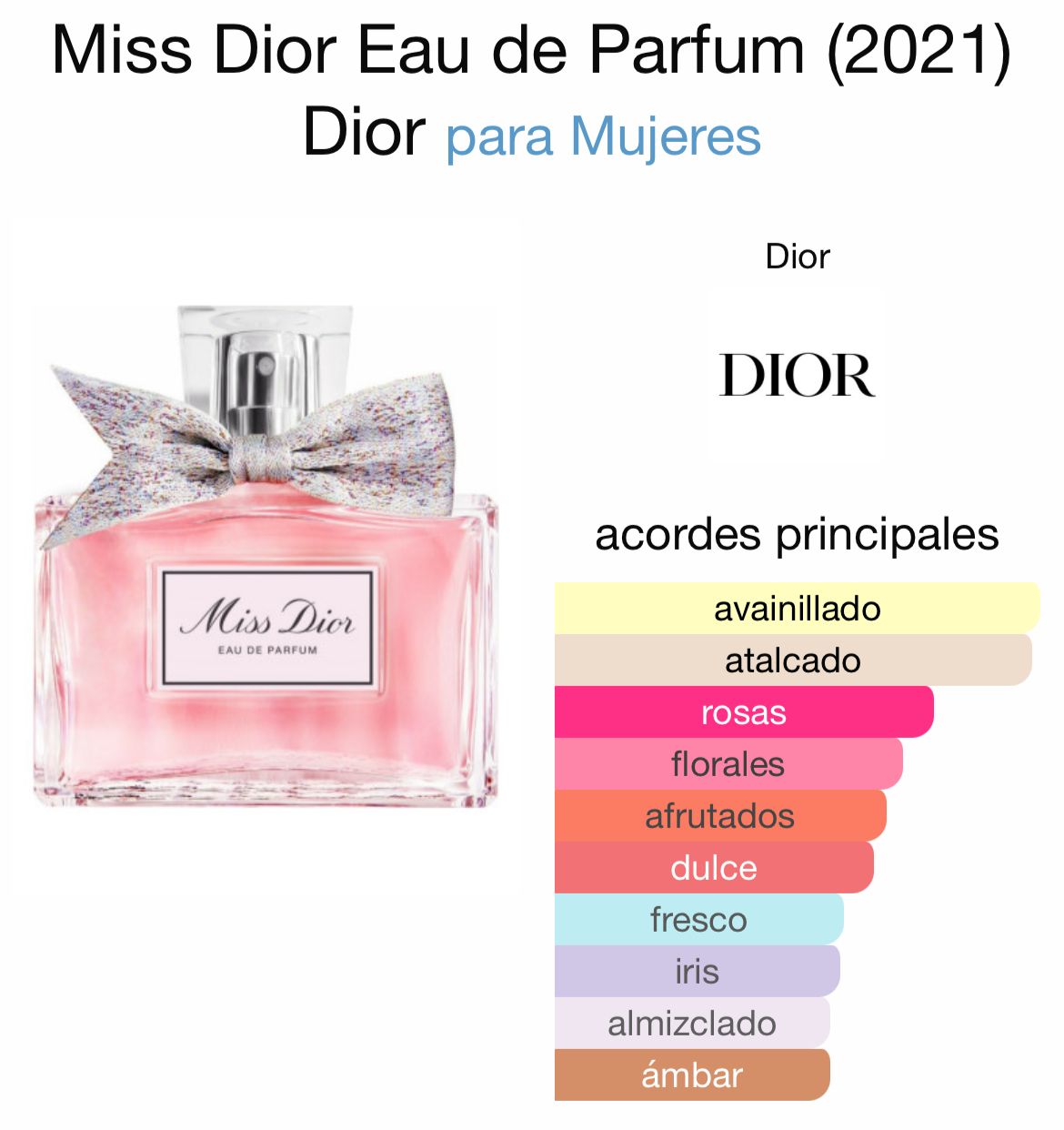 Miss Dior Eau de parfum 100ml 80 usd