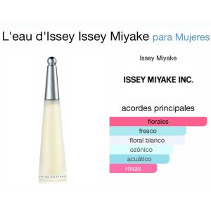 L’Eau D’Issey - Issey Miyake