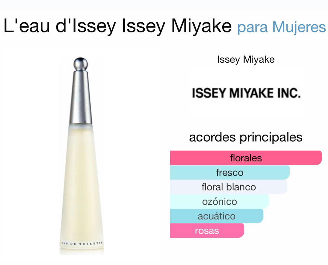 L’Eau D’Issey - Issey Miyake