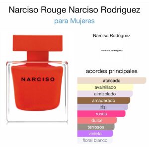 Narciso Rouge - Narciso Rodríguez 90ml 80usd