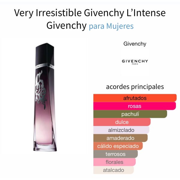 Very Irrésistible L'Intense – Givenchy – DMARK