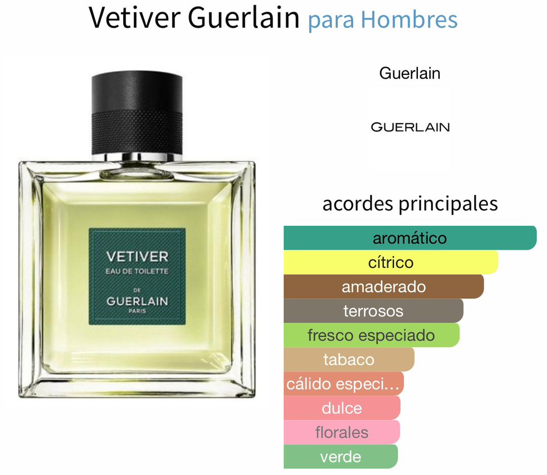 Vetiver - Guerlain 100ml 70usd