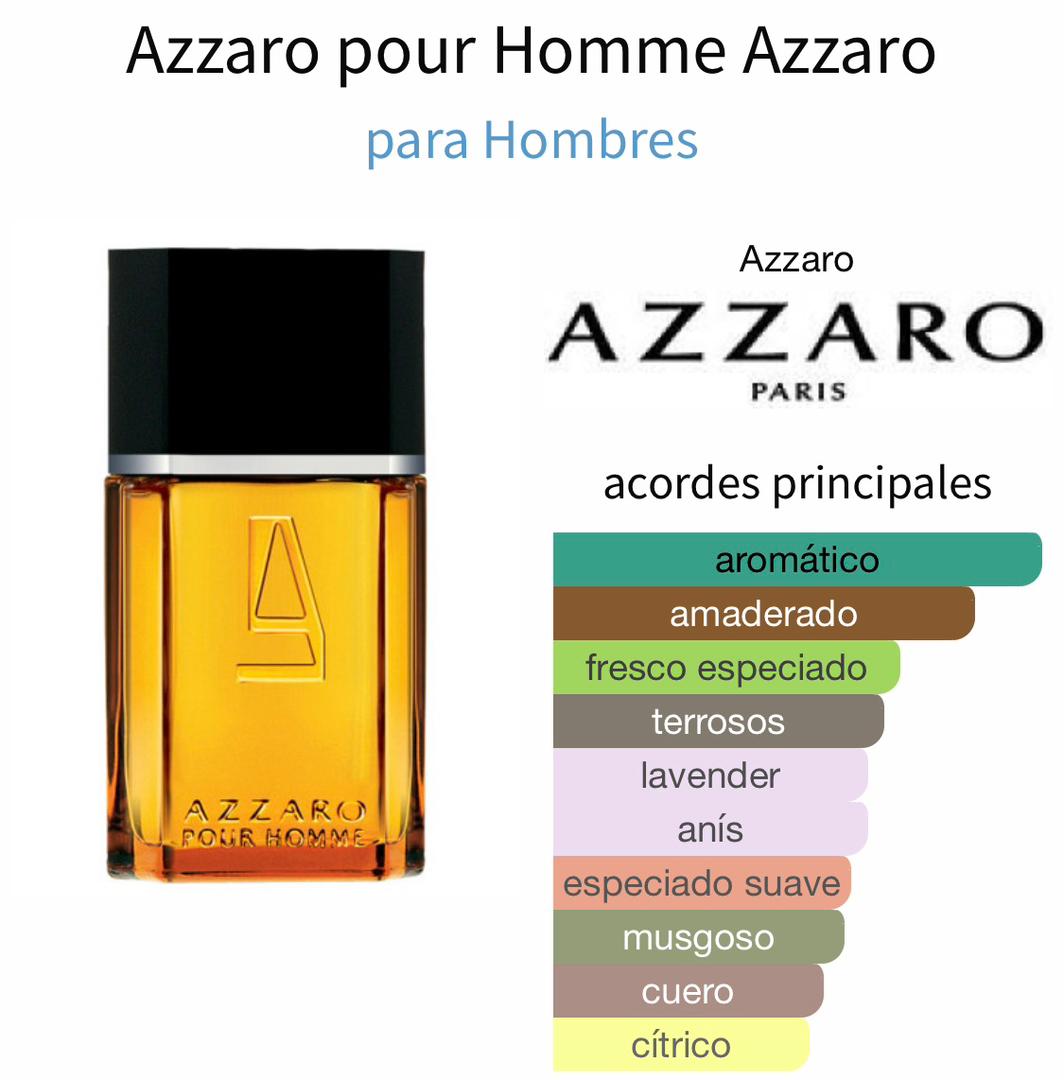 Azzaro Pour Homme - Azzaro 100ml 55usd