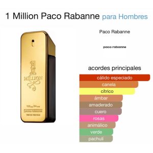 1 Million - Paco Rabanne 100ml 70usd