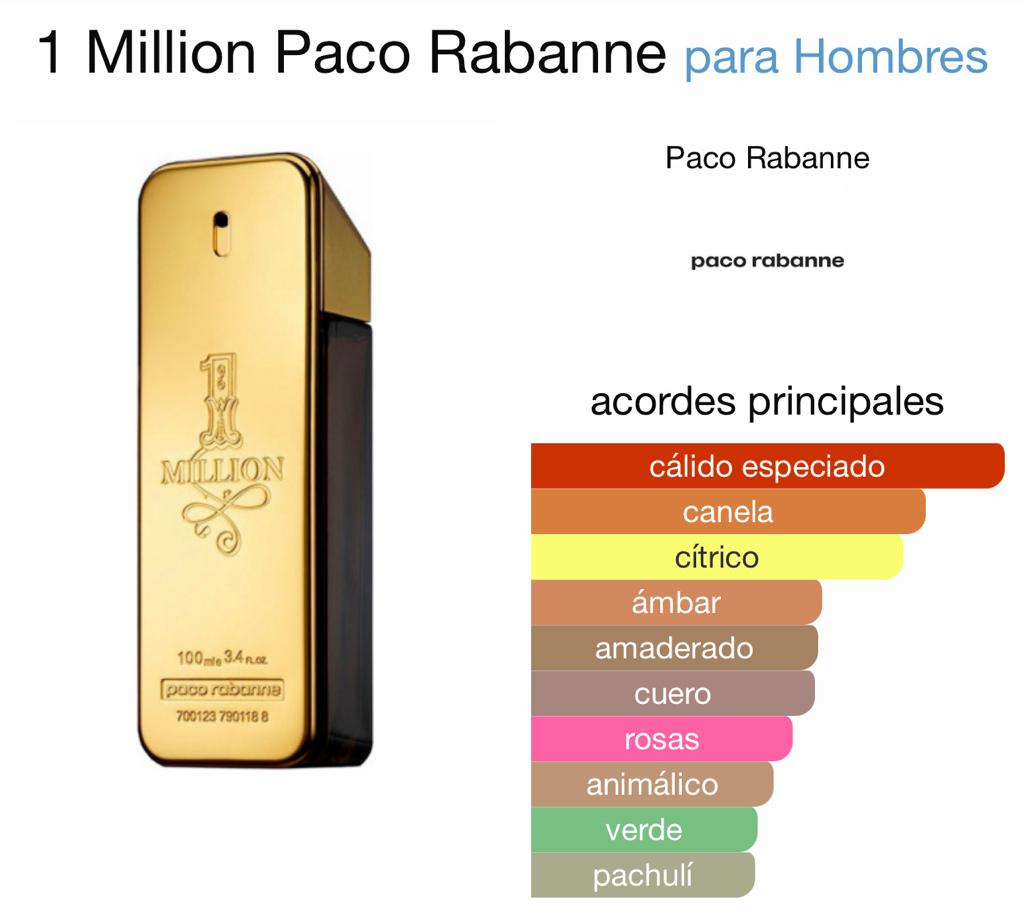 1 Million - Paco Rabanne 100ml 70usd