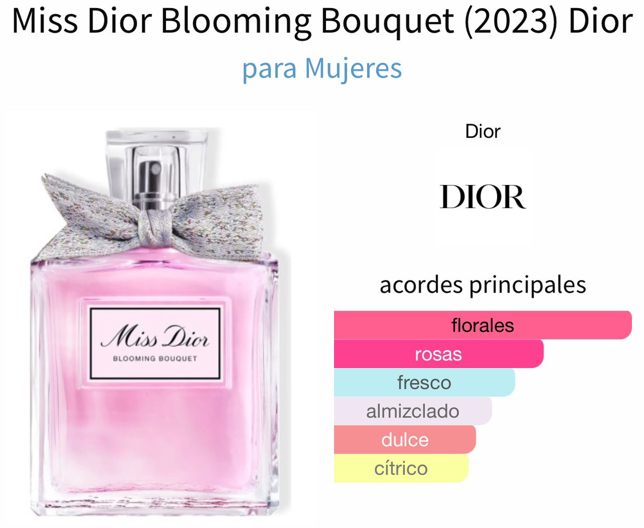 Miss Dior Acordes