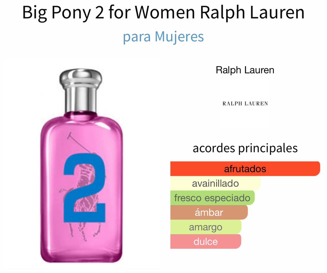 Big Pony 2 for Women Ralph Lauren (acordes)