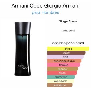 Armani Code - Giorgio Armani 75ml 70usd