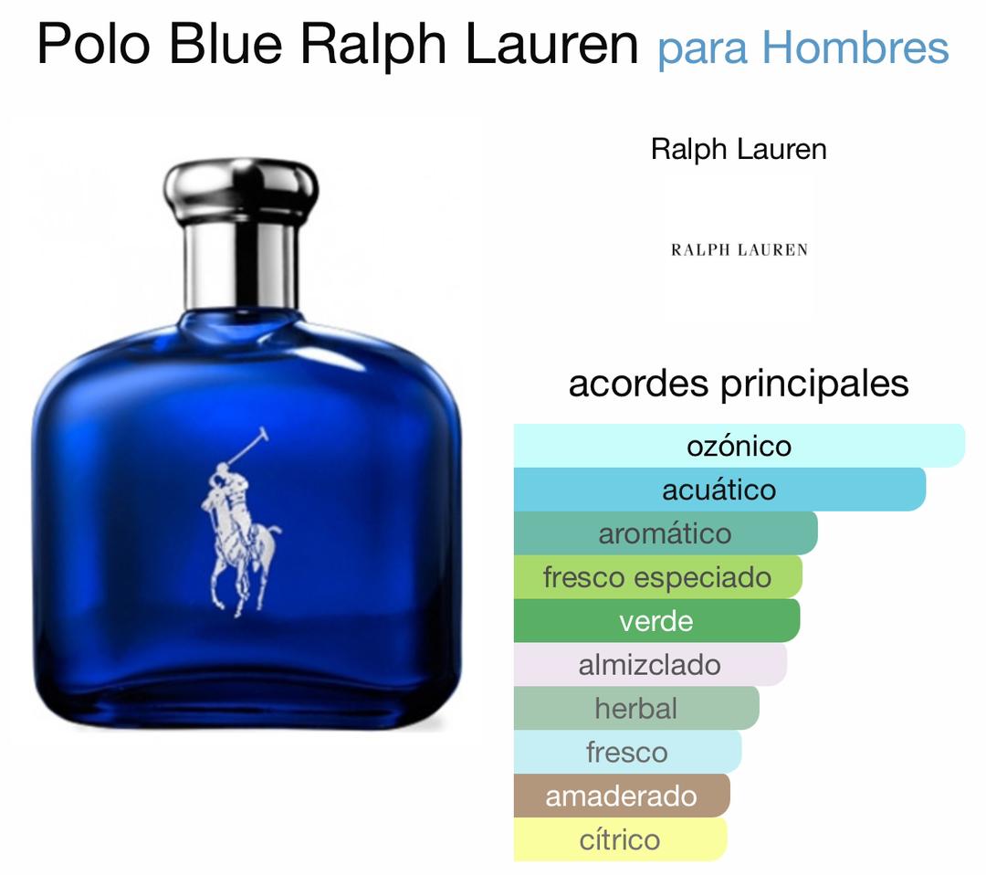 Polo Blue - Ralph Lauren 125ml 75usd