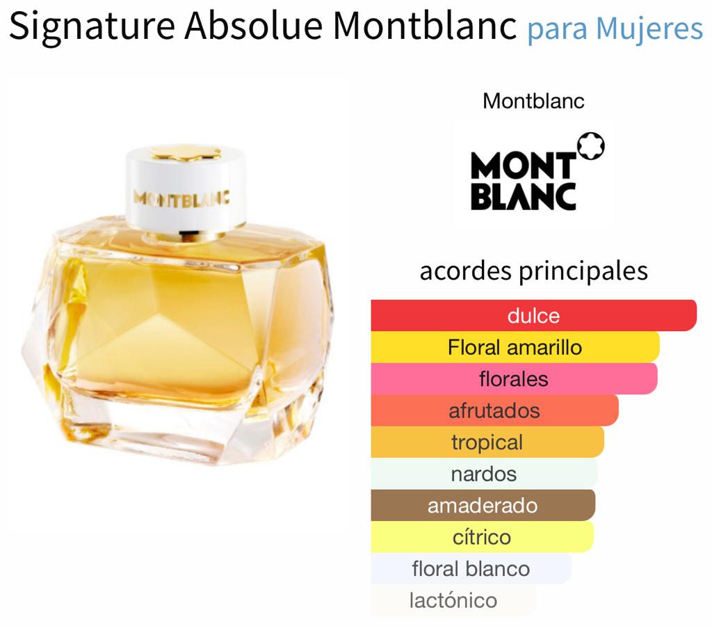 Signature Absolute Mont Blanc_90ml_70usd_acordes.jpg