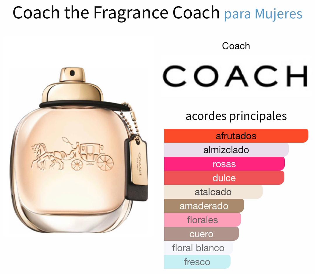 Coach Eau de Parfum - Coach 90ml 70usd