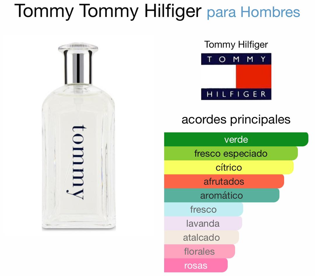 Tommy - Tommy Hilfiger 200ml 70usd