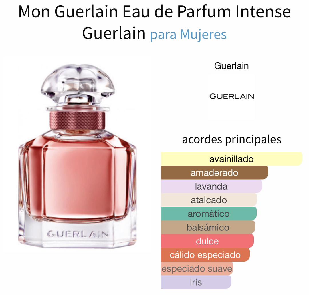 Mon Guerlain Eau de Parfum Intense - Guerlain 100ml 85usd