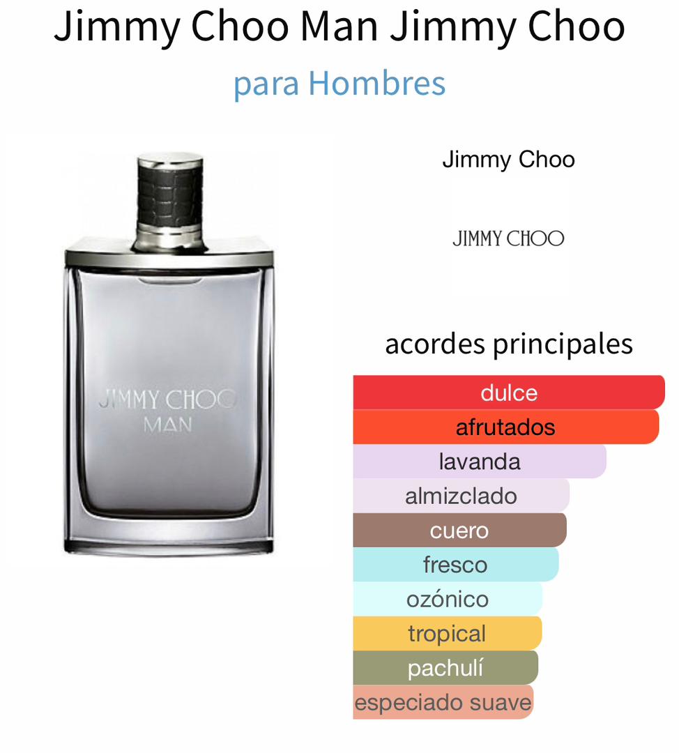 Jimmy Choo Man - Jimmy Choo 100ml 65usd