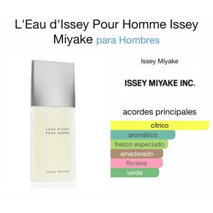 L’Eau d’Issey - Issey Miyake 125ml 60usd