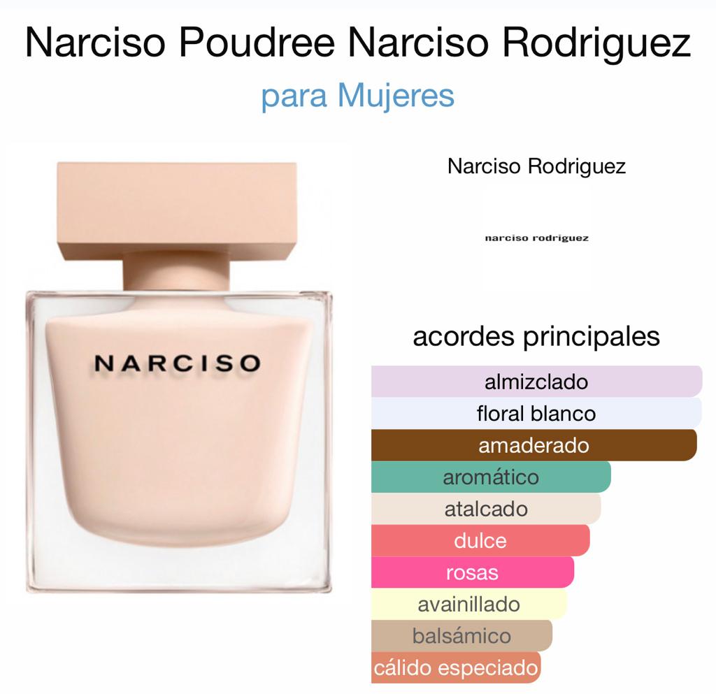 Narciso Poudree - Narciso Rodríguez 90ml 80usd