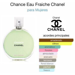 Chance Eau Fraiche - Chanel 100ml 120usd