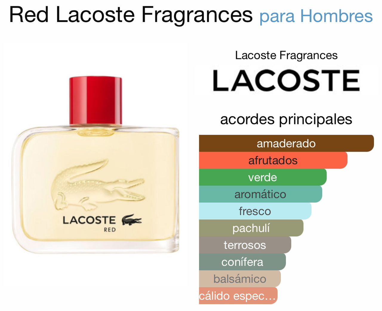 Red - Lacoste 125ml 60usd