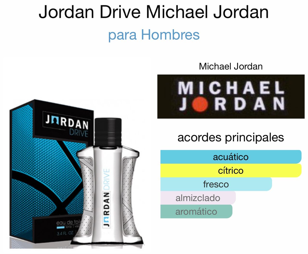 Jordan Drive - Michael Jordan 100ml 50usd