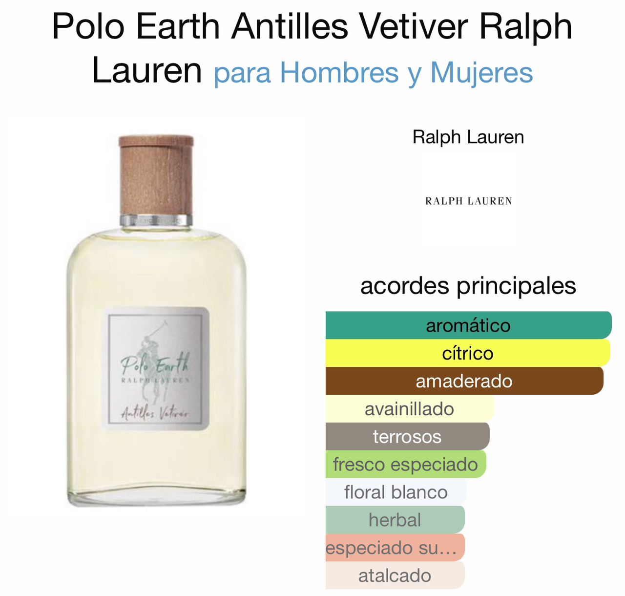 Polo Earth Antilles Vetiver - Ralph Lauren 100ml 70usd