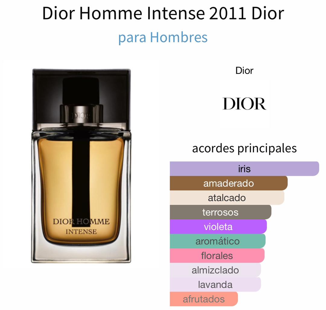 Dior Homme Intense - Dior 100ml 100usd