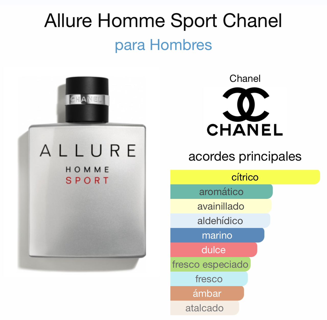 Allure Homme Sport - Chanel 100ml 130usd