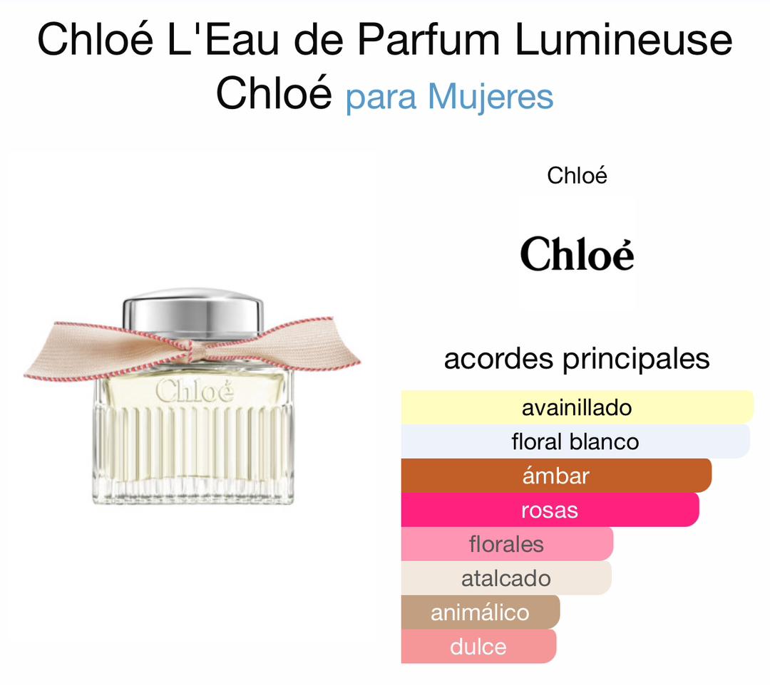 Chloé L'Eau de Parfum Lumineuse - Chloé 100ml 80usd