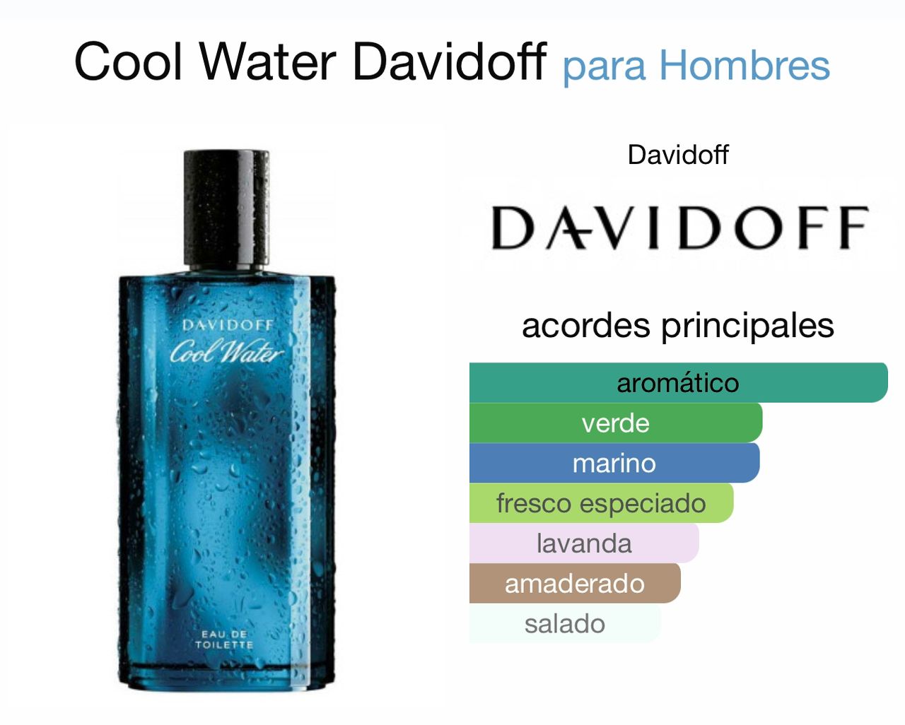 Cool Water - Davidoff 75ml 50usd