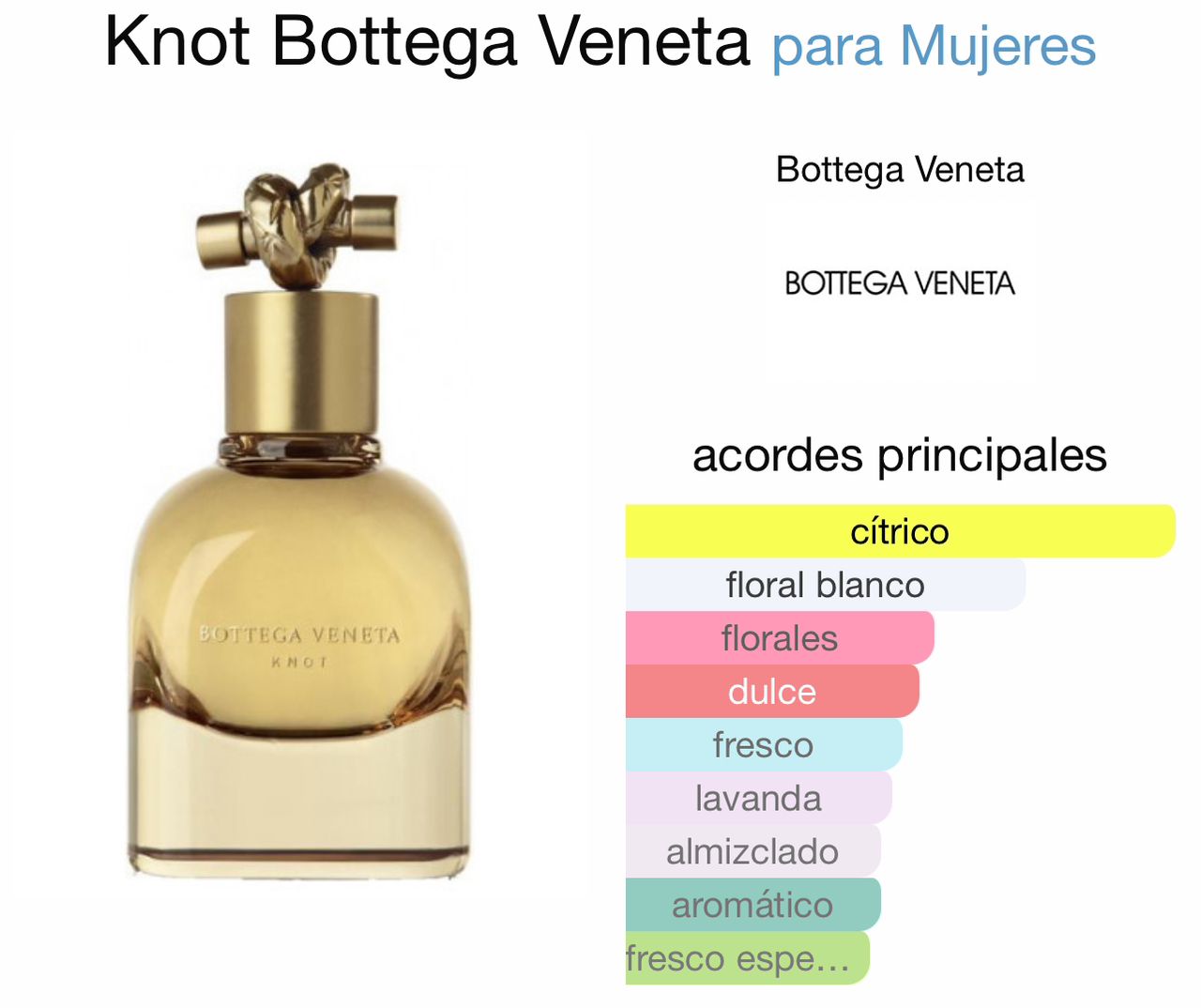 Knot - Bottega Veneta 75ml 85usd