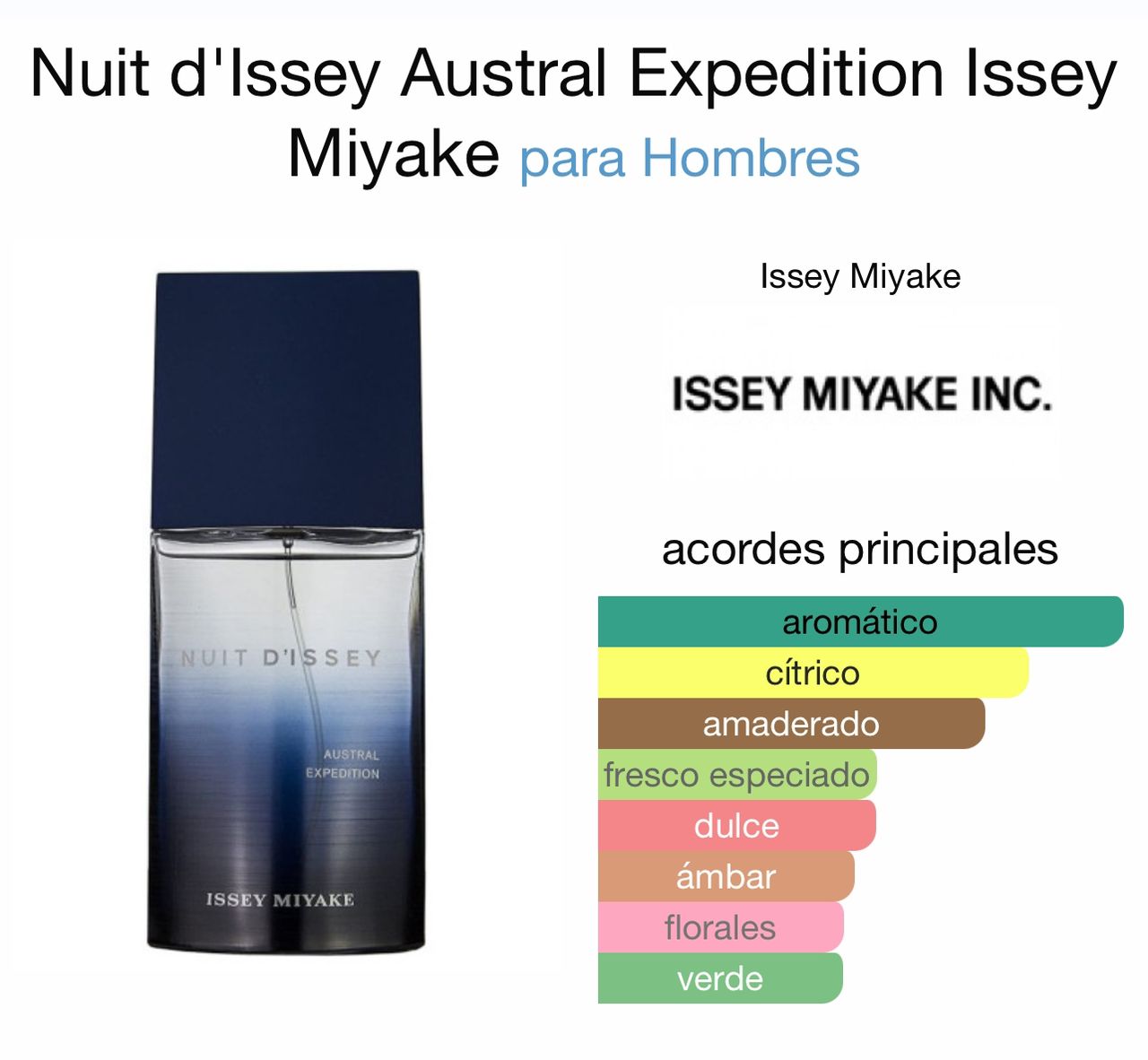 Nuit d’Issey Austral Expedition - Issey Miyake 125ml 60usd