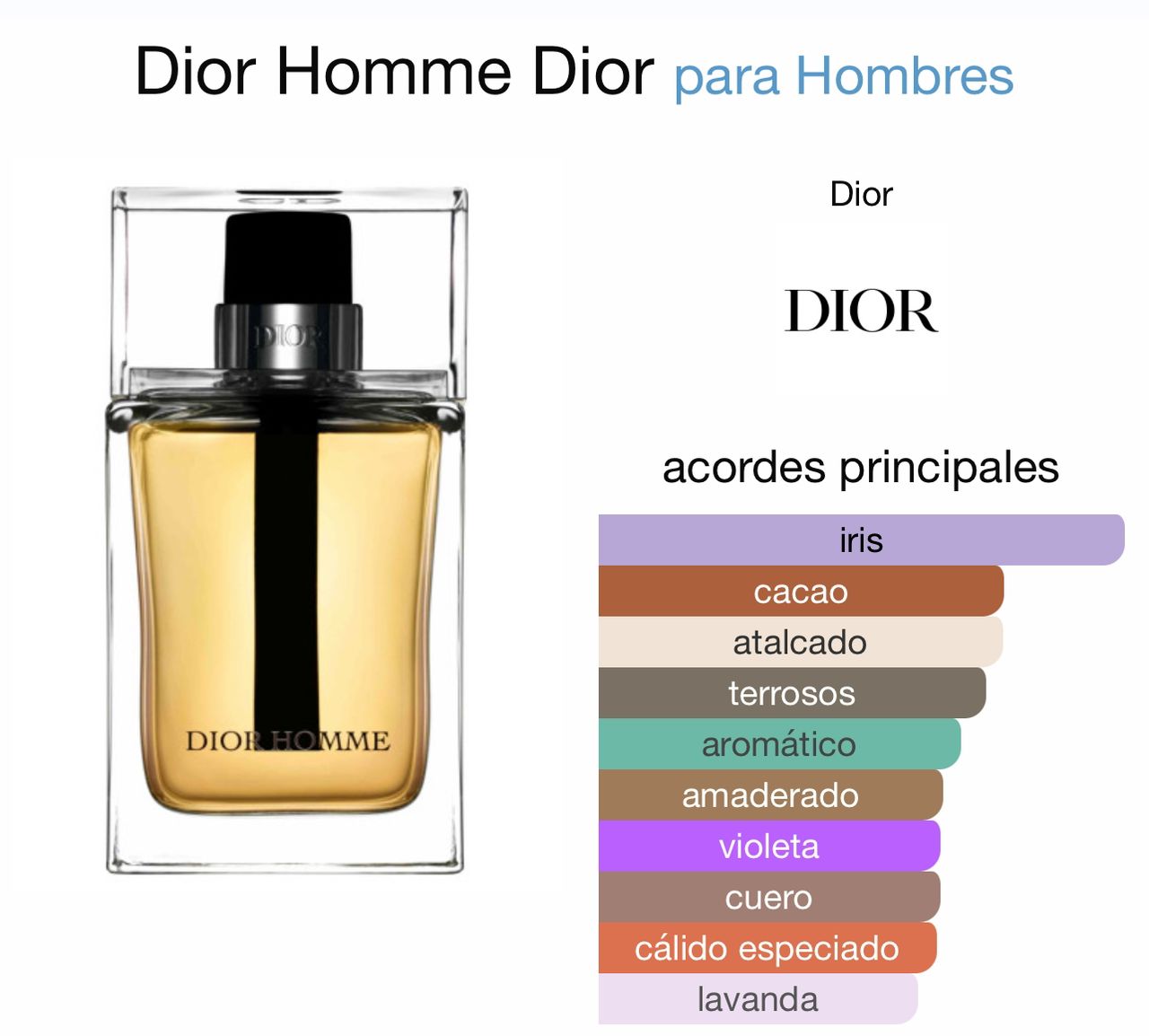 Dior Homme - Dior 100ml 80usd