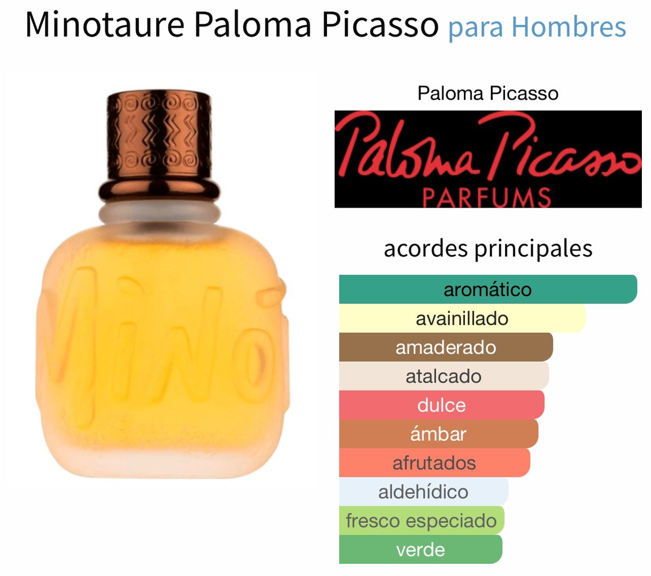 Minotaure - Paloma Picasso 75ml 65usd