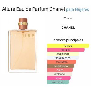 Allure - Chanel 100ml 150usd