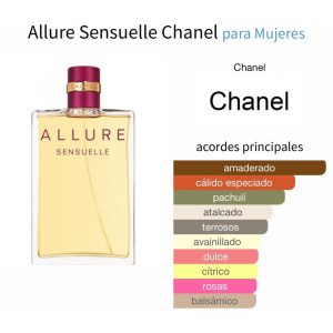 Allure Sensuelle - Chanel 100ml 150usd