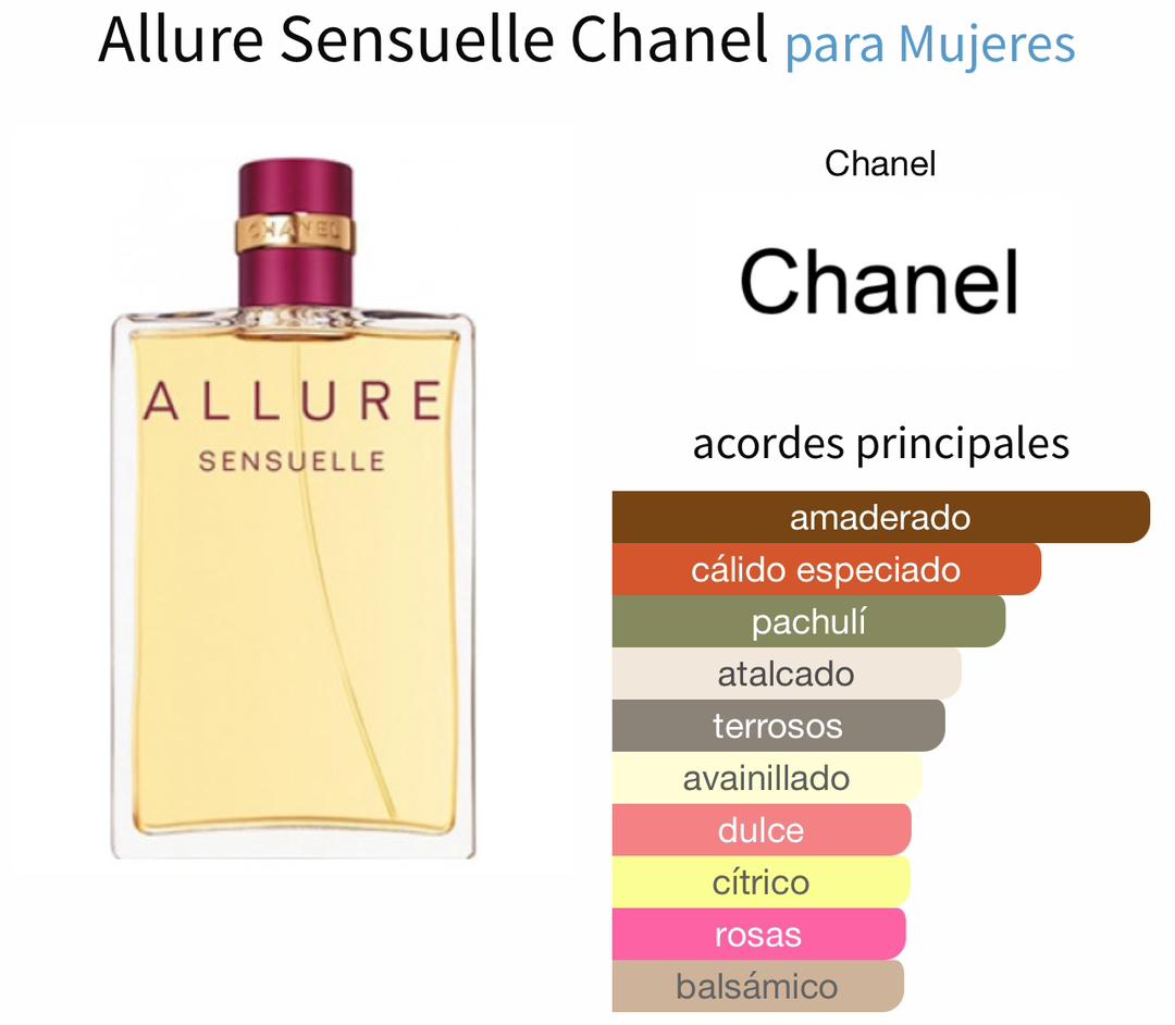 Allure Sensuelle - Chanel 100ml 150usd